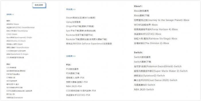 图片[1]-迅游网游加速器免费玩7天-酷库源码网