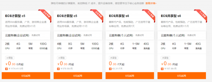 图片[1]-阿里云试用2h4g服务器7~90天活动-酷库源码网