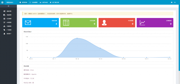 小夜娱乐网PHPV1.1程序，自适应手机-酷库源码网