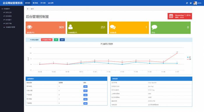 企业云系统开发自助建站官网网站源码-酷库源码网