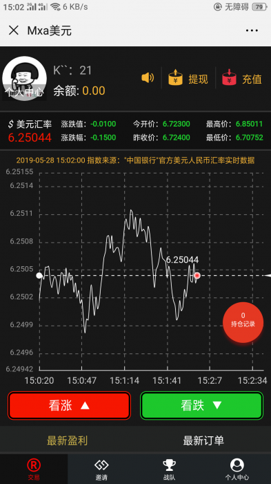 图片[1]-Max圈币人民币版本完美运营分享-酷库源码网