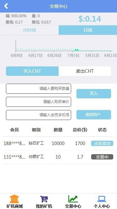 图片[2]-最新Thinkphp金融区块链云kuang机在线挖K系统源码-酷库源码网