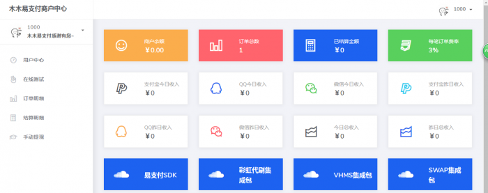 图片[1]-最新去后门优化易支付源码，完美支持商业化-酷库源码网