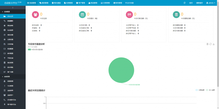 图片[4]-最新知宇自动发卡系统源码（支持多个免签约支付接口 ）-酷库源码网
