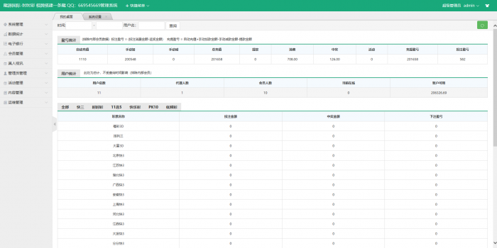 图片[4]-龍源国际ss彩二次开发源码-WAP手机双端-完整版-开奖正常（带搭建视频）-酷库源码网