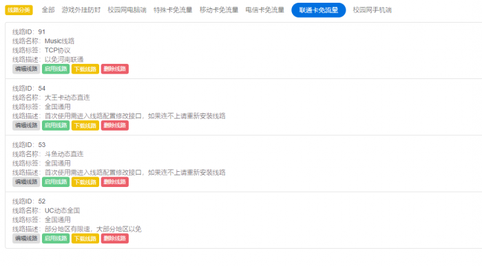 最近很火的斗鱼大王卡动态线路免流系统搭建教程联通电信必免-酷库源码网