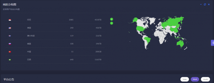 最新苍穹DDOS压力测试系统源码-酷库源码网