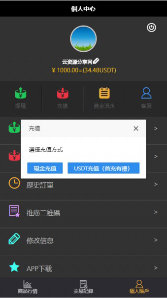 11月最新更新二开微盘USDT微交易时间盘+完整数据+K线修复完整+文字搭建教程-酷库源码网