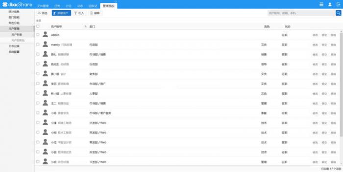 dboxShare 开源企业网盘系统v2.0.0.2011-酷库源码网