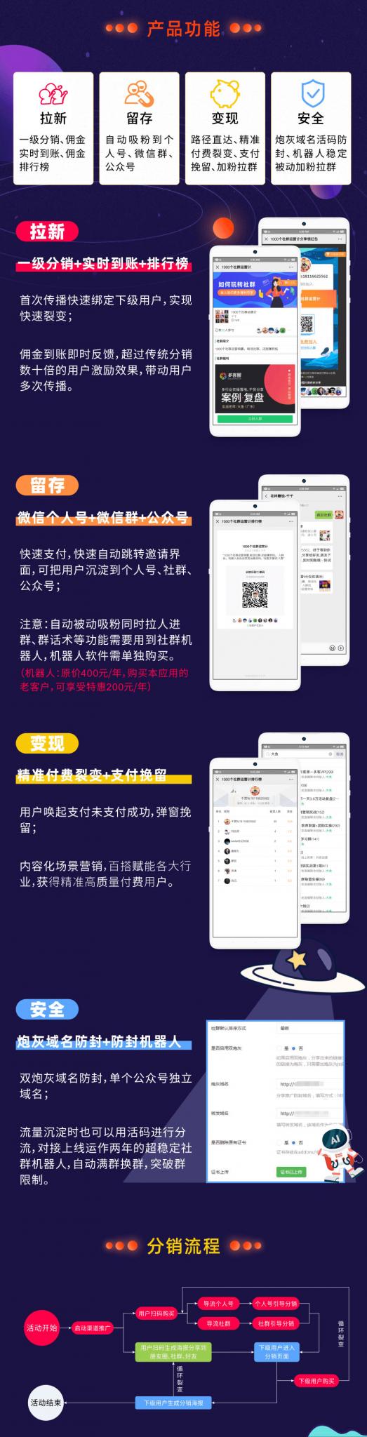 疯传社群v7.8.0测试可用+修复版+免激活去授权版