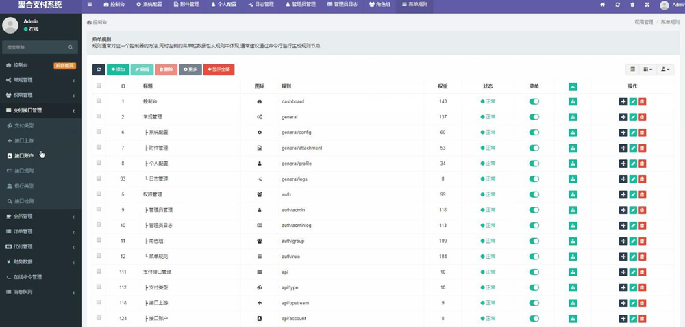 第四方聚合支付系统源码 支持银联快捷支付+支付宝扫码+支付宝wap+公众号+微信扫码-酷库源码网