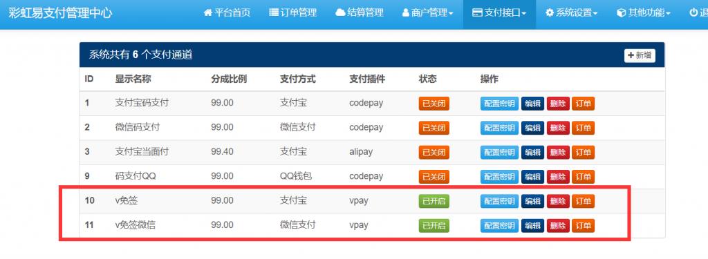 V免签对接易支付实现免签约支付接口-酷库源码网