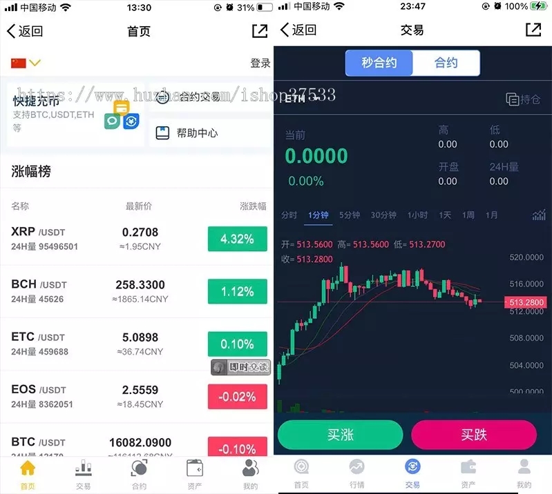 某站6000元的交易所合约/虚拟币区块链 完整无缺整站打包，行情正常-酷库源码网