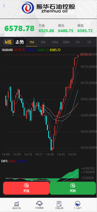 图片[3]-【独家修复版】2021年最新影视投资理财程序/支付已接/带完整视频教程/增加阿里云短信接-酷库源码网
