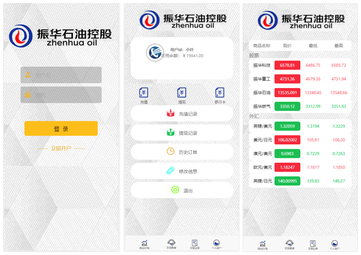 【振华科技石油股票微盘码】最新亲测修复版全套源码+石油重工股票微盘+外汇可风控+K线完美+对接免签支付接口+视频教程-酷库源码网
