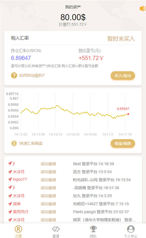 【白色新版币圈】完美运行美元币圈+安装教程+[已接支付]源码-酷库源码网