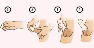 避孕不止安全套，17种避孕方法了解一下好兄弟们-酷库源码网