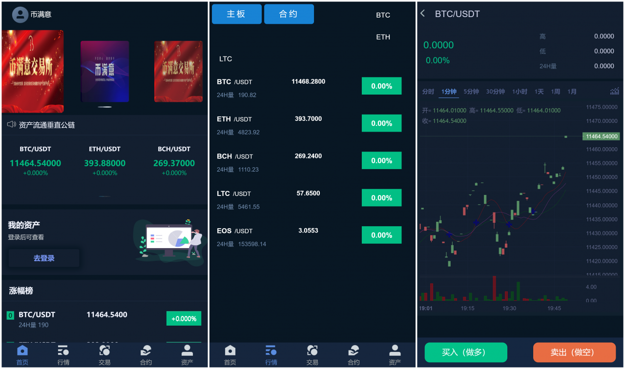 机器人区块链货币资产+数字资产合约交易区块链+USDT以太坊代币交易所+全球区域开发C2C交易所-酷库源码网