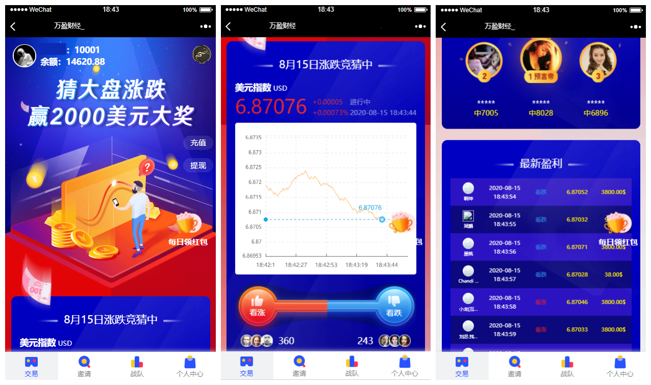 【USDT指数涨跌】蓝色UI二开币圈+万盈财经币圈+充值提现+K线正常+大盘涨跌竞猜-酷库源码网
