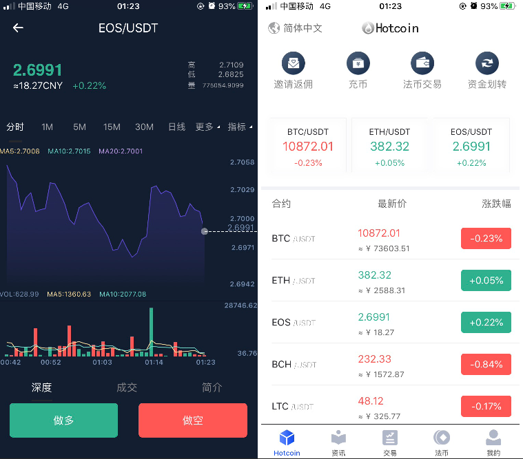 原生合约交易所完整源码 原生安卓+IOS端源码 币币+OTC承兑商+永续合约-酷库源码网