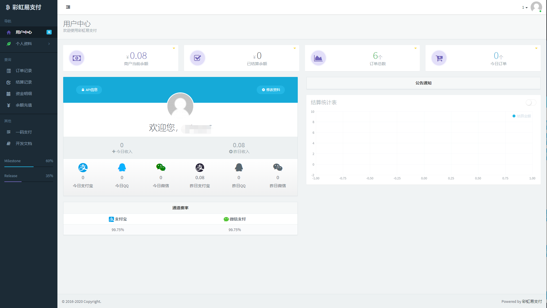 【八爷亲测】彩虹易支付2021新版v8.1.1支持多通道轮训全开源运营版多模板/免签约支付系统/API退款/实名认证/完善手动提现t0t1/带视频搭建教程-酷库源码网