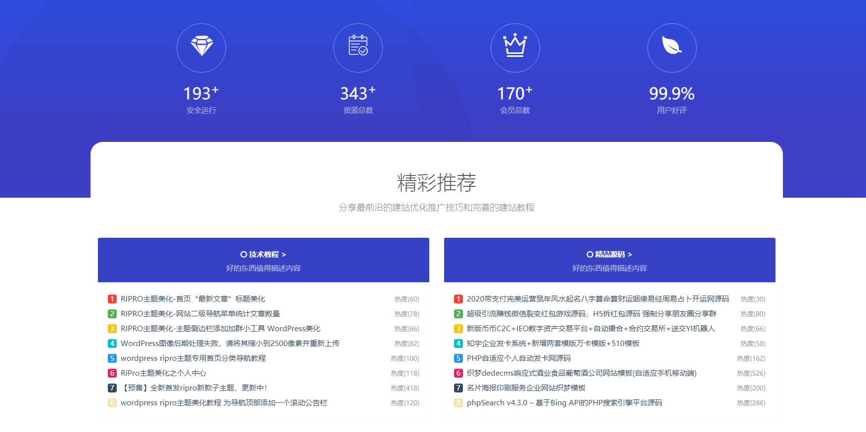 RIPRO主题美化-首页底部纯标题文章展示模块+网站统计模块美化 WordPress主题美化-酷库源码网