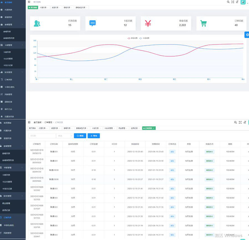 物理网卡理体系渠道IOT项目源码含具体架起建立教程-酷库源码网