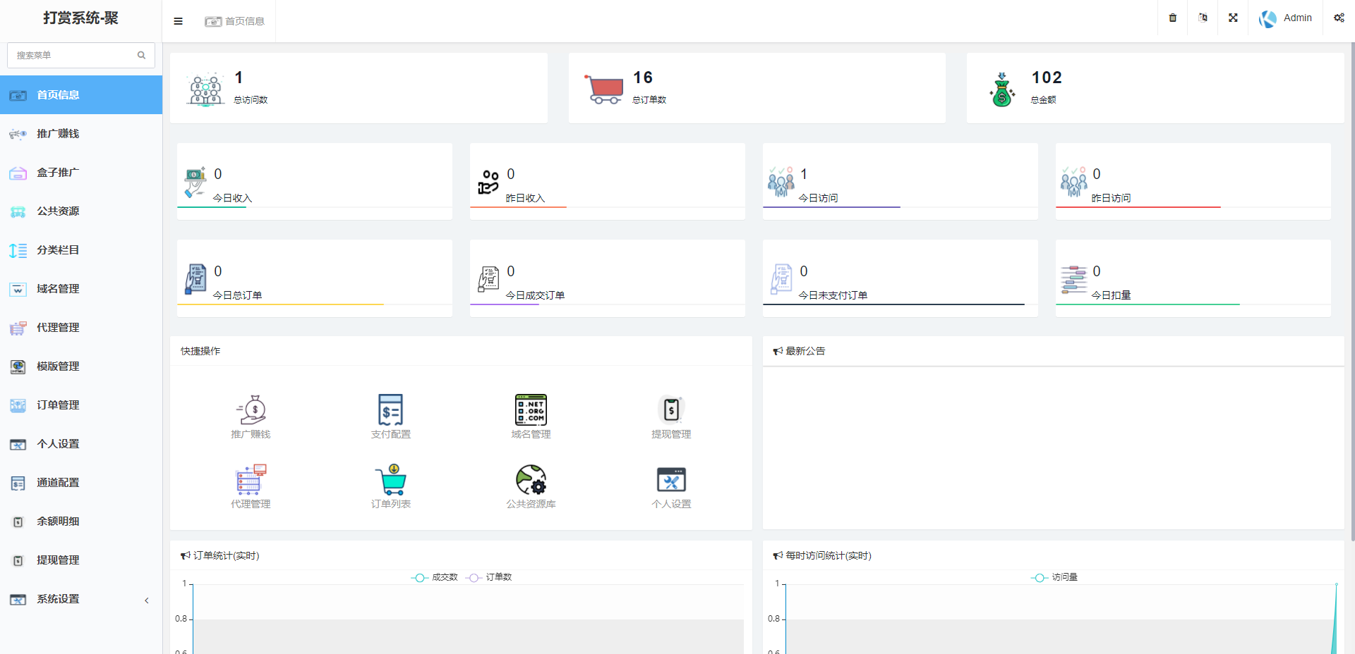 图片[3]-【站长亲测】2022年完美运营版/长安打赏系统/视频知识付费打赏系统/多种防封方案可选/全新弹窗支付无授权无加密-酷库源码网