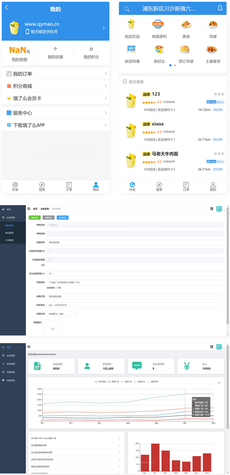 仿饿了吗外卖平台系统 带手机端后台管理-酷库源码网