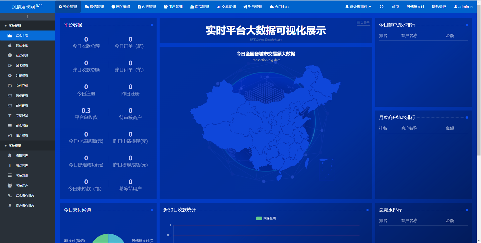 鲸发卡企业发卡网源码免授权-酷库源码网
