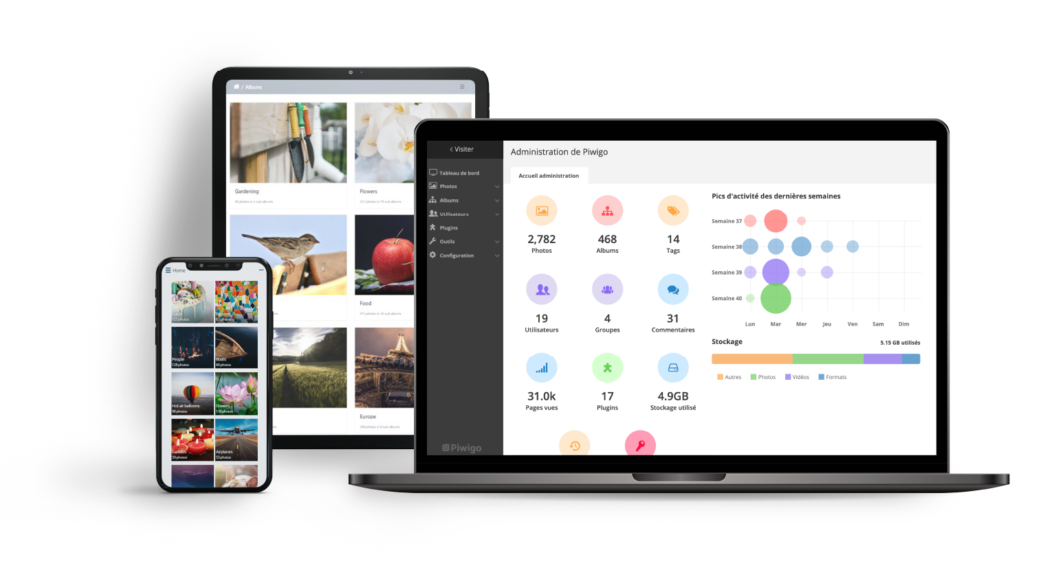【大鹏亲测】Piwigo 开源相册系统源码 v13.2.0-酷库源码网