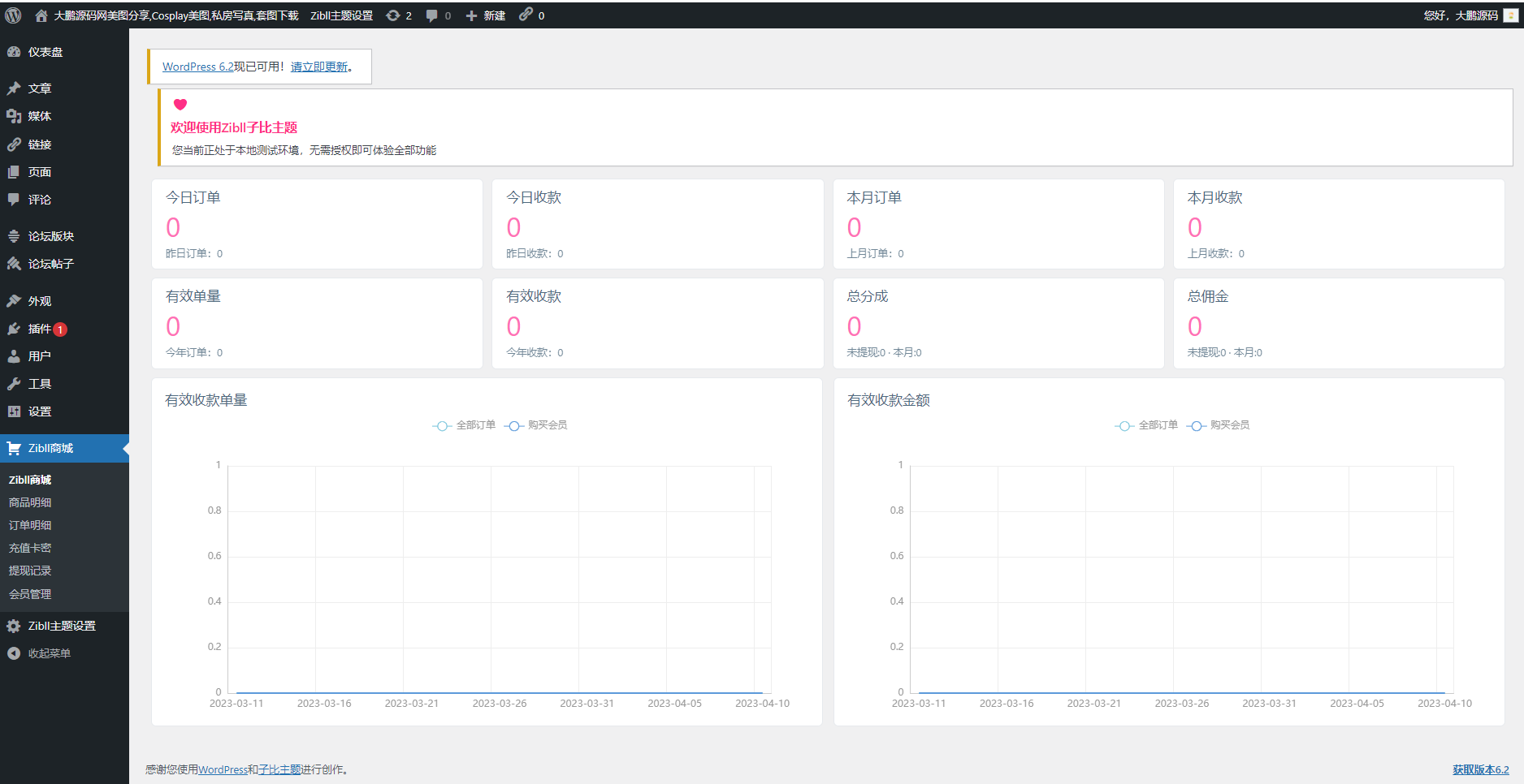 图片[5]-【大鹏独家】整站WordPress子比自适应美女写真网站美图整站带数据源码大鹏亲测-酷库源码网