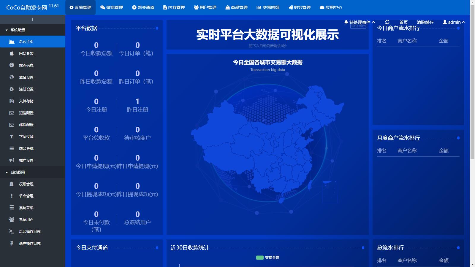 图片[3]-D1133 市面最好发卡系统 CoCo鲸发卡v11.61系统源码-酷库源码网
