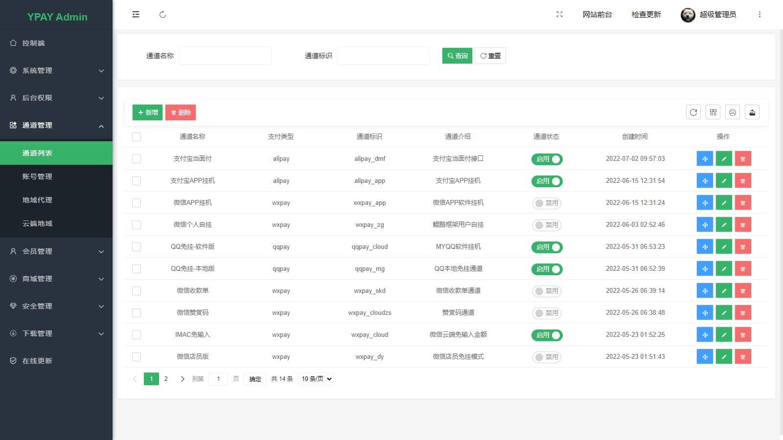 图片[4]-D1137 个人站长设计的聚合免签系统 Ypay源支付无授权版源码-酷库源码网