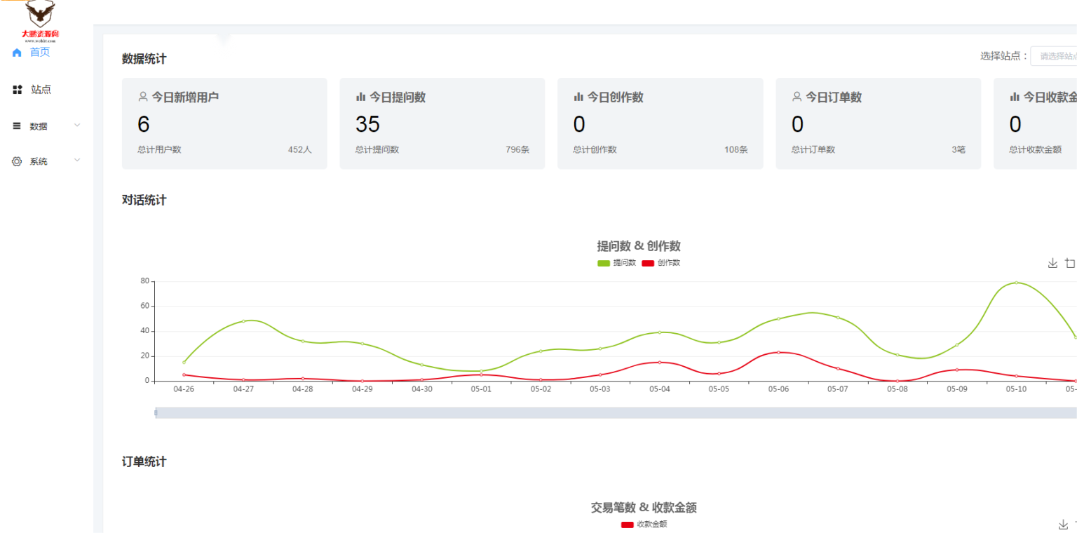 图片[5]-小狐狸GPT付费体验系统 版本升级及数据库结构同步教程-酷库源码网