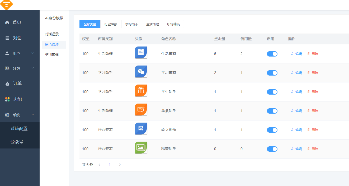 图片[4]-D1152 【开源版】小狐狸ChatGPT系统1.7.0全开源独立版 + H5 +admin+super+web+小程序VUE包-酷库源码网