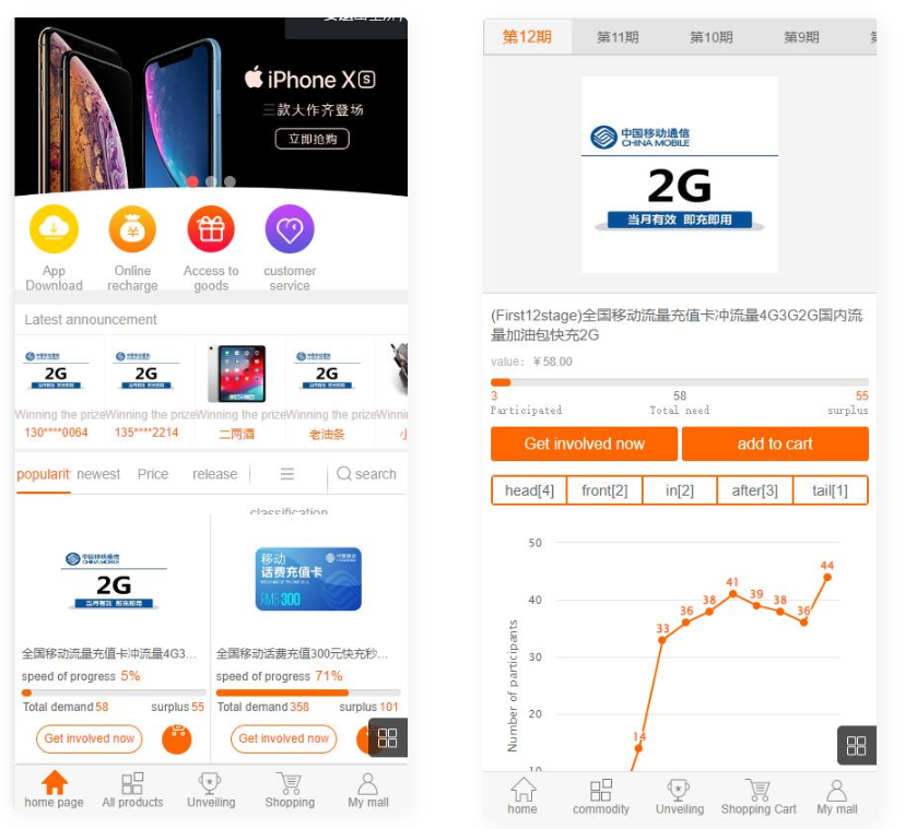 图片[4]-D1113 精品云购商城源码/英文版商城源码/全开源 可二开 出海项目源码 后台为中文语言-酷库源码网