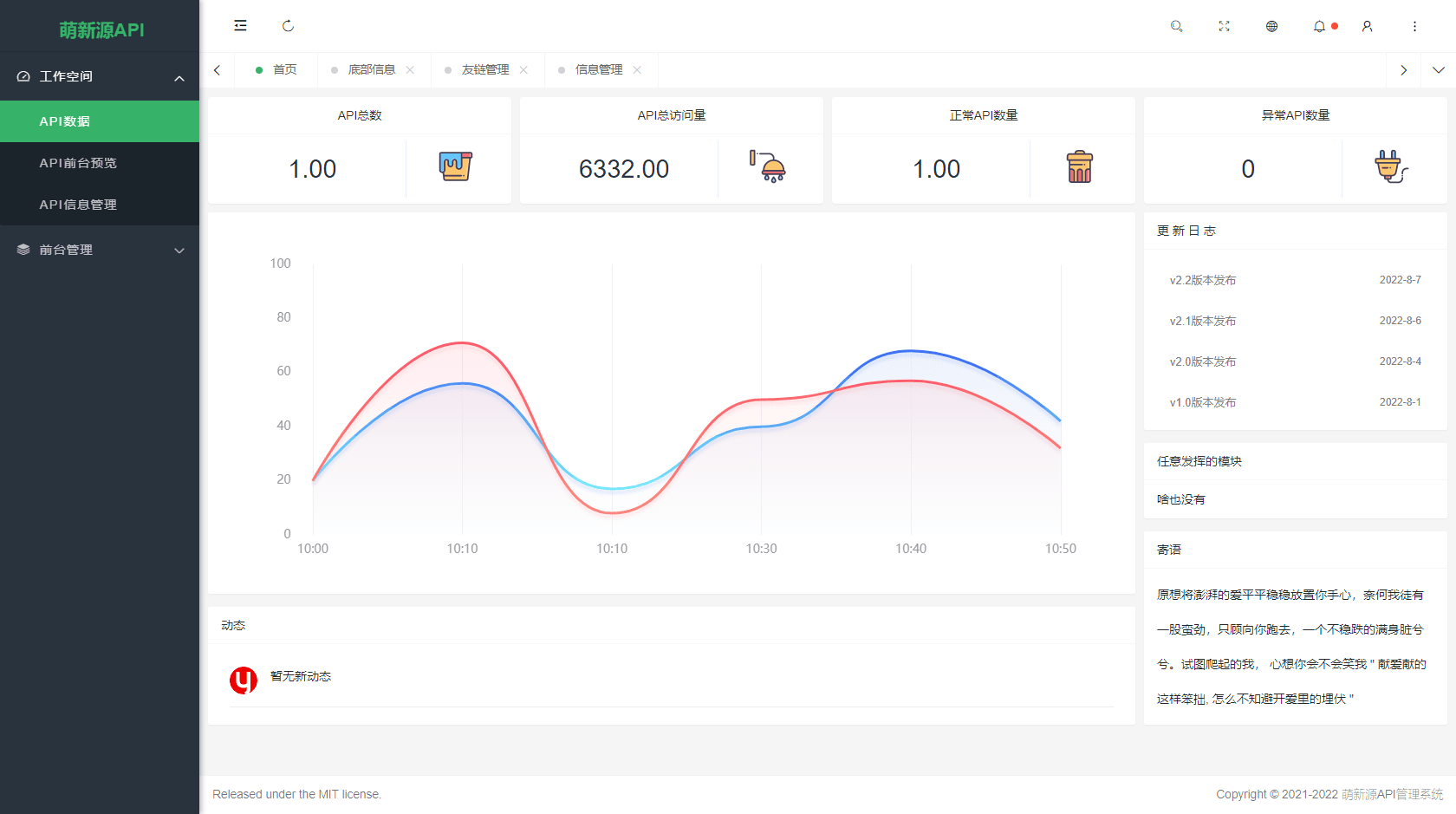 图片[4]-D1206 基于layui和pear-Admin-layui框架开发API管理系统源码-酷库源码网